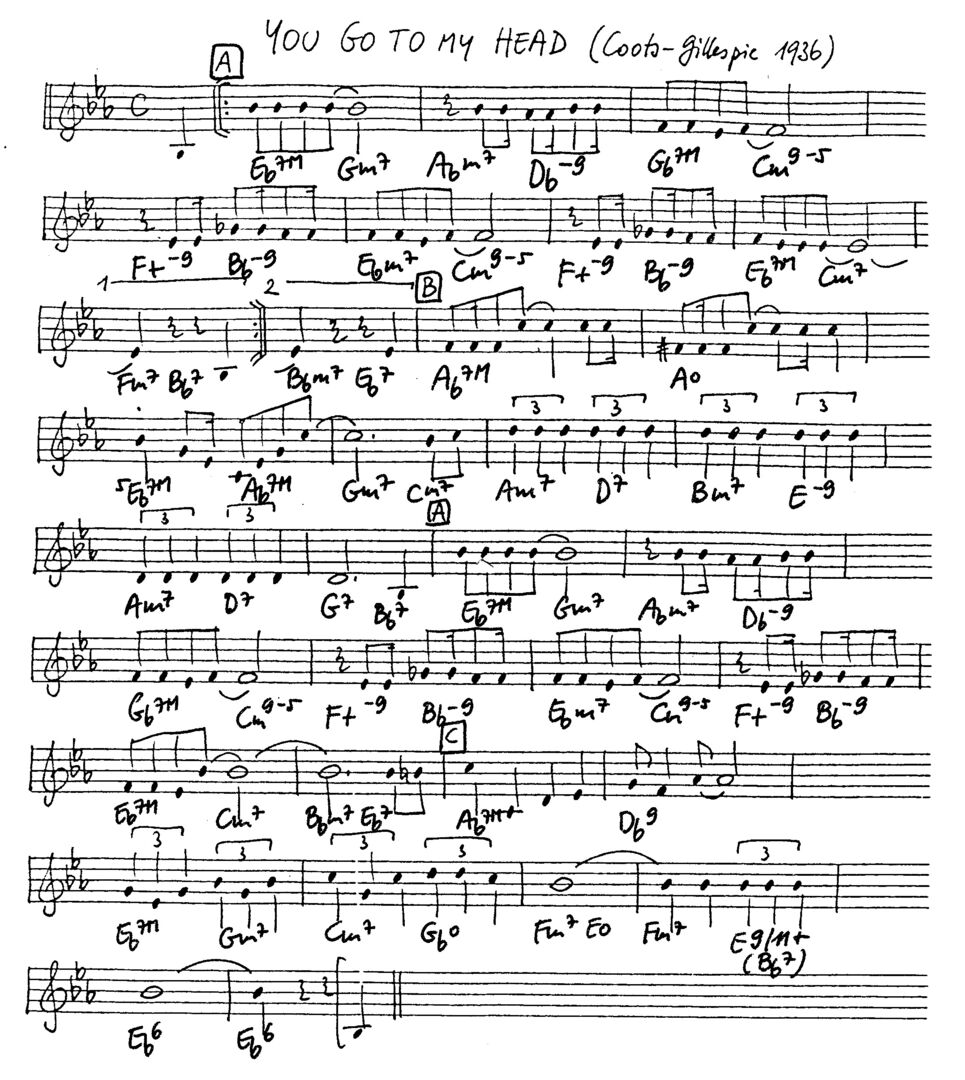 you go to my head leadsheet – book us for your next 20s or gatsby event